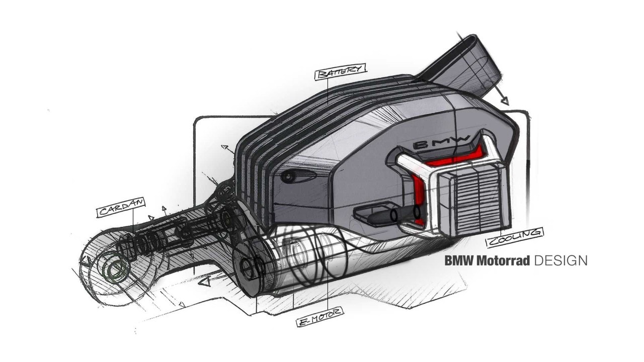 Anno 2030: ecco la BMW “50 years GS”